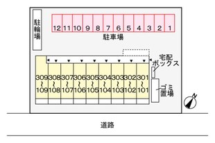 サニープレイスの物件内観写真